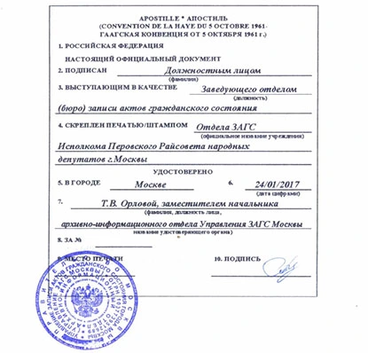 Apostille for marriage certificate