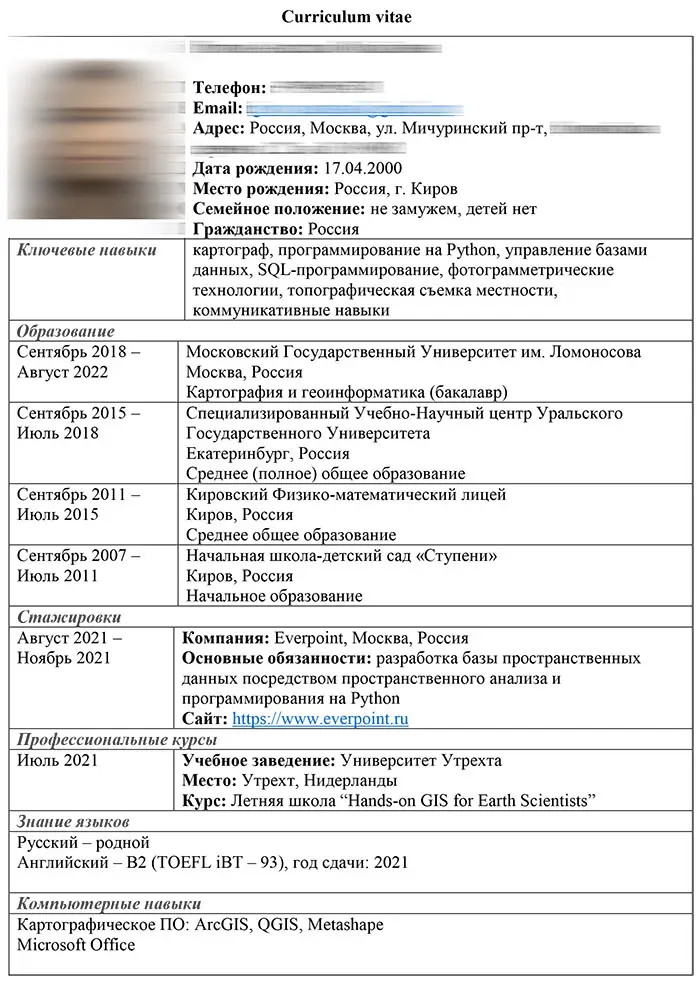 Original resume in Russian