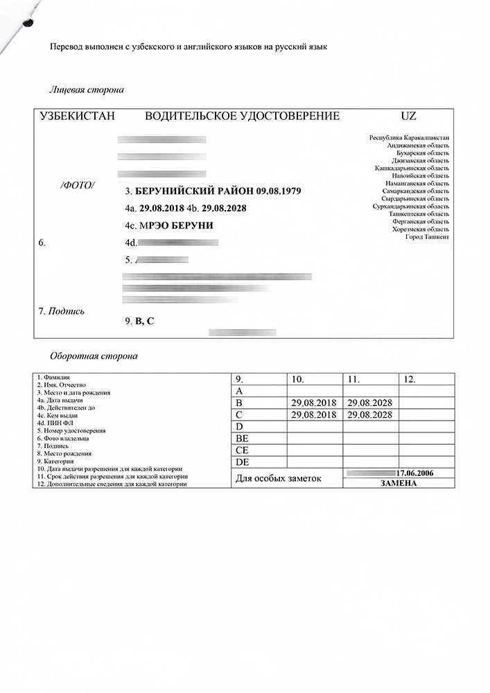 Translation of Uzbek driver's license into Russian